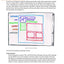 The Principles of Beautiful Web Design: Designing Great Web Sites is Not Rocket Science!