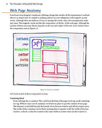 The Principles of Beautiful Web Design: Designing Great Web Sites is Not Rocket Science!