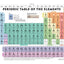 Organic Chemistry Student Lab Notebook: 100 Carbonless Duplicate Sets. Top sheet perforated