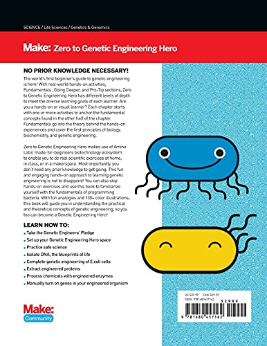 Zero to Genetic Engineering Hero: The beginner's guide to programming bacteria at home, school, & in the makerspace