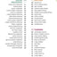 Micro Peas - The Mini Cookbook Series: Salad Formula: Peas Love and Carrots brings you another micro kosher cookbook, featuring 60 recipes that are perfect for everyday, shabbos, and holiday cooking!