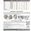 A Guide Book of United States Coins "Redbook" 2024 Hardcover (Official Red Book Guide Book of United States Coins)