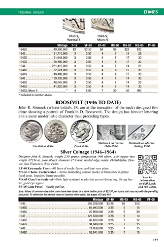 A Guide Book of United States Coins "Redbook" 2024 Hardcover (Official Red Book Guide Book of United States Coins)