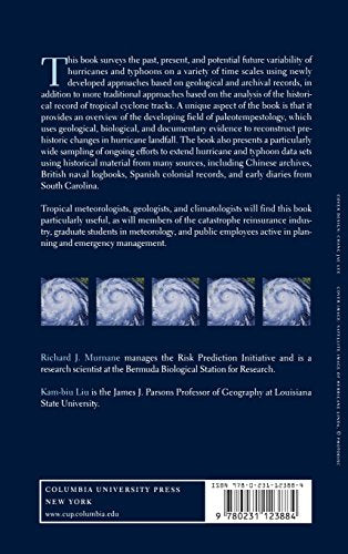 Hurricanes and Typhoons: Past, Present, and Future