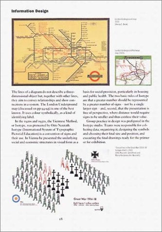 Graphic Design: A Concise History, Second Edition (World of Art)