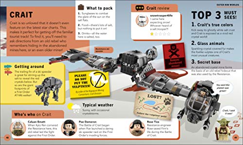 LEGO Star Wars Yoda's Galaxy Atlas: With Exclusive Yoda LEGO Minifigure