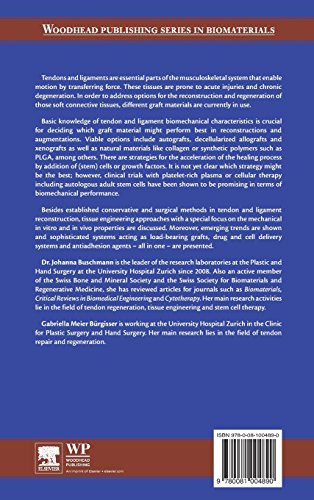 Biomechanics of Tendons and Ligaments: Tissue Reconstruction and Regeneration