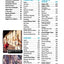 Lonely Planet Cambodia 11 (Travel Guide)