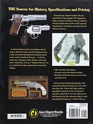 Standard Catalog of Smith & Wesson