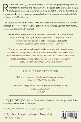 A Primer in Biological Data Analysis and Visualization Using R