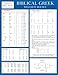 Biblical Greek Laminated Sheet (Zondervan Get an A! Study Guides)