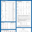 Biblical Greek Laminated Sheet (Zondervan Get an A! Study Guides)