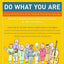 Do What You Are: Discover the Perfect Career for You Through the Secrets of Personality Type