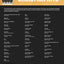40 Sheet Music Bestsellers -- Christian Hits: Piano/Vocal/Guitar