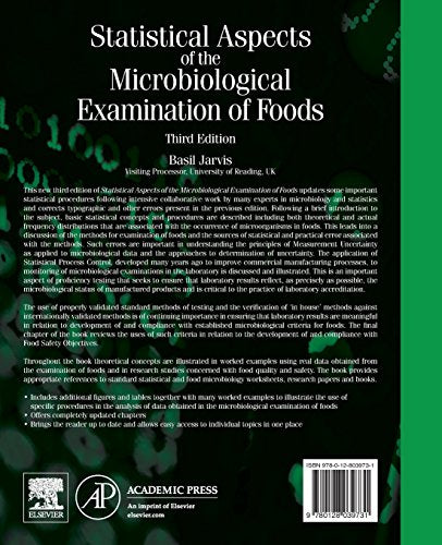 Statistical Aspects of the Microbiological Examination of Foods