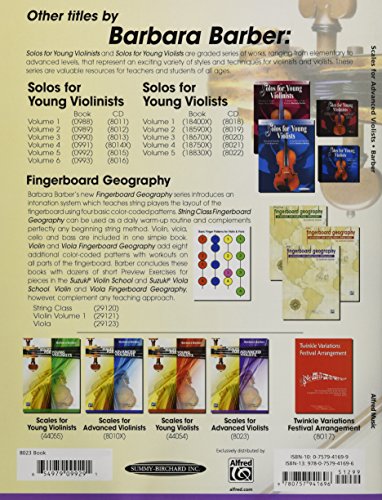 Scales for Advanced Violists