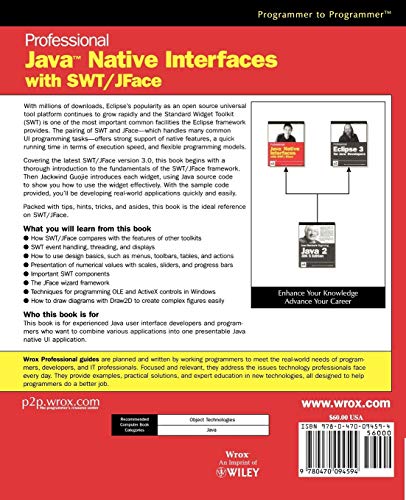 Professional Java Native Interfaces with SWT / JFace