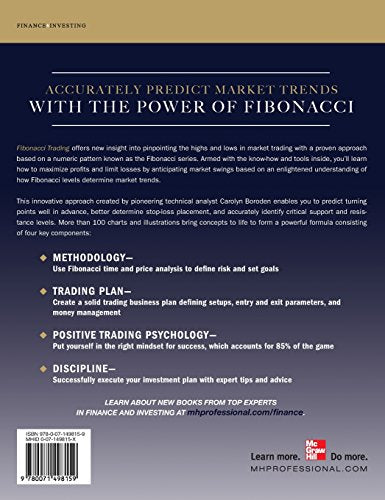 Fibonacci Trading: How to Master the Time and Price Advantage