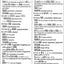 Kodansha's Furigana : Japanese-English Dictionary