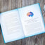 The Brain Change Program: 6 Steps to Renew Your Mind and Transform Your Life - A Practical Guide to Emotional and Spiritual Healing