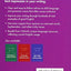 Oxford A-Z of English Usage