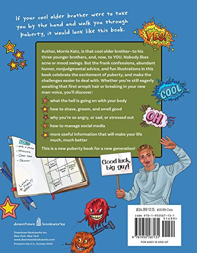 Everything You Always Wanted to Know About Puberty-and Shoul
