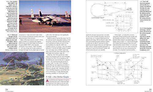 McDonnell Douglas/Boeing F-15 Eagle Manual: 1972 onwards (al
