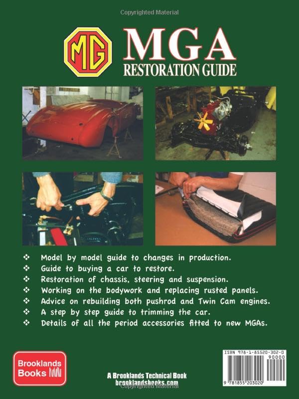 MGA Restoration Guide