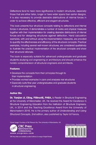 Structural Design Against Deflection