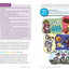 How to Remember Everything: Tips & Tricks to Become a Memory Master!