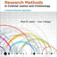 Research Methods in Criminal Justice and Criminology: A Mixed Methods Approach