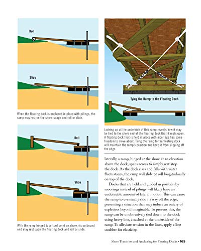 Building Your Own Dock: Design, Build, and Maintain Floating and Stationary Docks (Creative Homeowner) Essential Guide to a Sound, Functional Dock with Detailed Plans, Expert Tips, Advice, and Insight