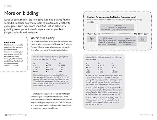 The Times Beginners Guide to Bridge