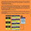 Basic Accounting Simplified