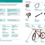 Collins Italian Visual Dictionary (Collins Visual Dictionaries)