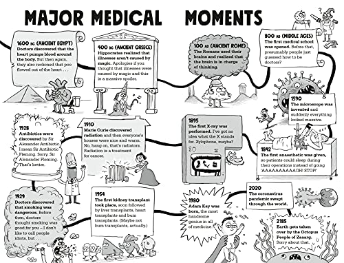 Kay's Marvellous Medicine: A Gross and Gruesome History of the Human Body