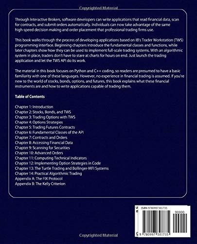 Algorithmic Trading with Interactive Brokers (Python and C++)