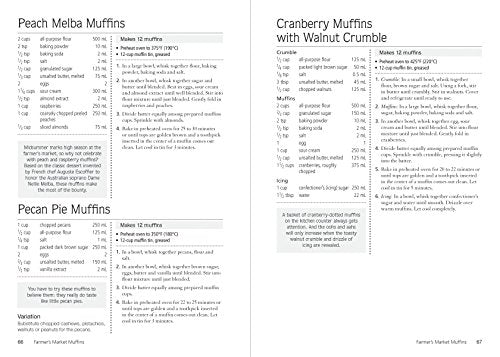 750 Best Muffin Recipes: Everything from breakfast classics to gluten-free, vegan and coffeehouse favorites