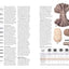 Vogue Knitting The Ultimate Knitting Book: Completely Revised & Updated