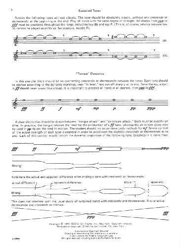 Top-Tones for the Saxophone: Four-Octave Range