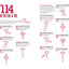 The Useful Book: 201 Life Skills They Used to Teach in Home Ec and Shop