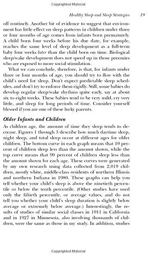 Healthy Sleep Habits, Happy Child by Weissbluth M.D., Marc