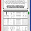 Korean Alphabet with Writing Workbook: Introductory Guide To Hangeul Series Vol. 2: Complex Vowels, Consonants and Final Consonants Batchim