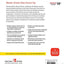 Oracle Data Guard 11g Handbook (Oracle Press)