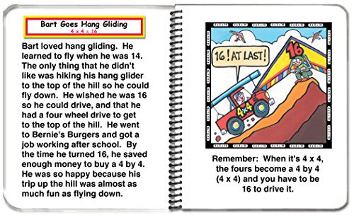 Times Tables the Fun Way Book for Kids: A Picture Method of Learning the Multiplication Facts