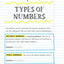 Everything You Need to Ace Pre-Algebra and Algebra I in One Big Fat Notebook (Big Fat Notebooks)