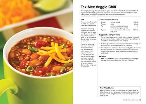 250 Best Meals in a Mug: Delicious Homemade Microwave Meals in Minutes