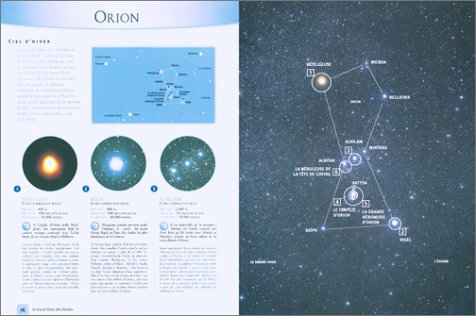 The Great Atlas of the Stars — back cover