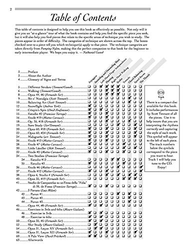 Pumping Nylon -- Easy to Early Intermediate Repertoire: Supplemental Repertoire for the Best-Selling Classical Guitarist's Technique Handbook (Pumping Nylon Series)