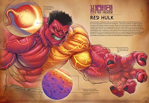 Marvel Anatomy: A Scientific Study of the Superhuman — back cover